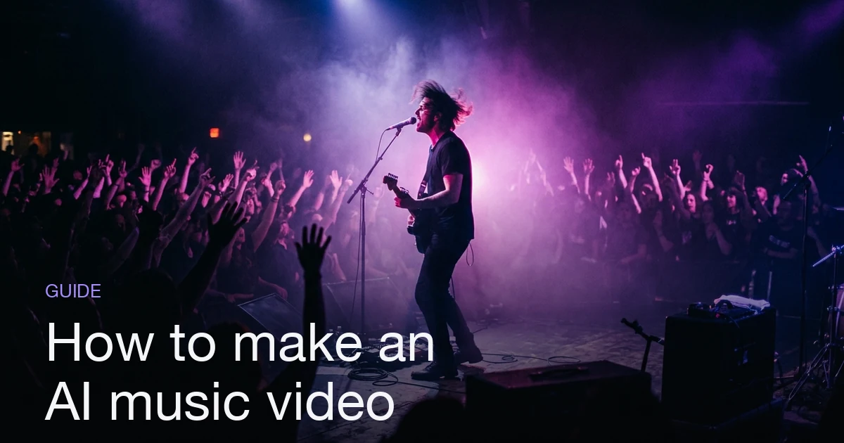 A step-by-step flow from a song waveform to a finished AI-generated music video.